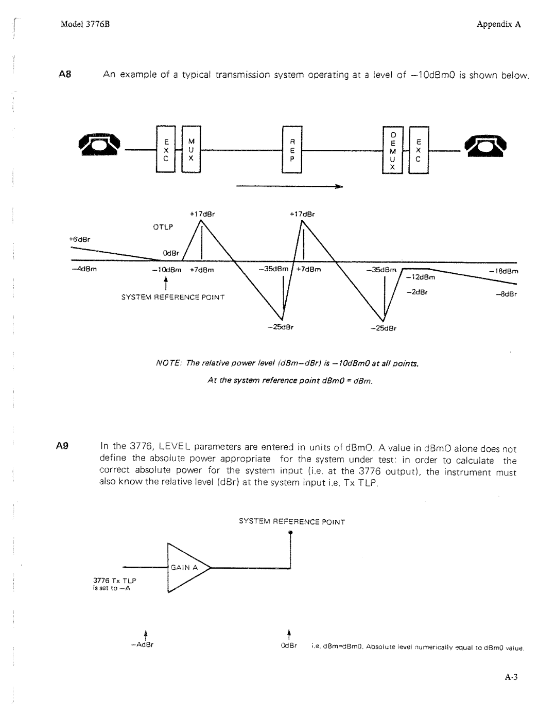 HP 3776B manual 