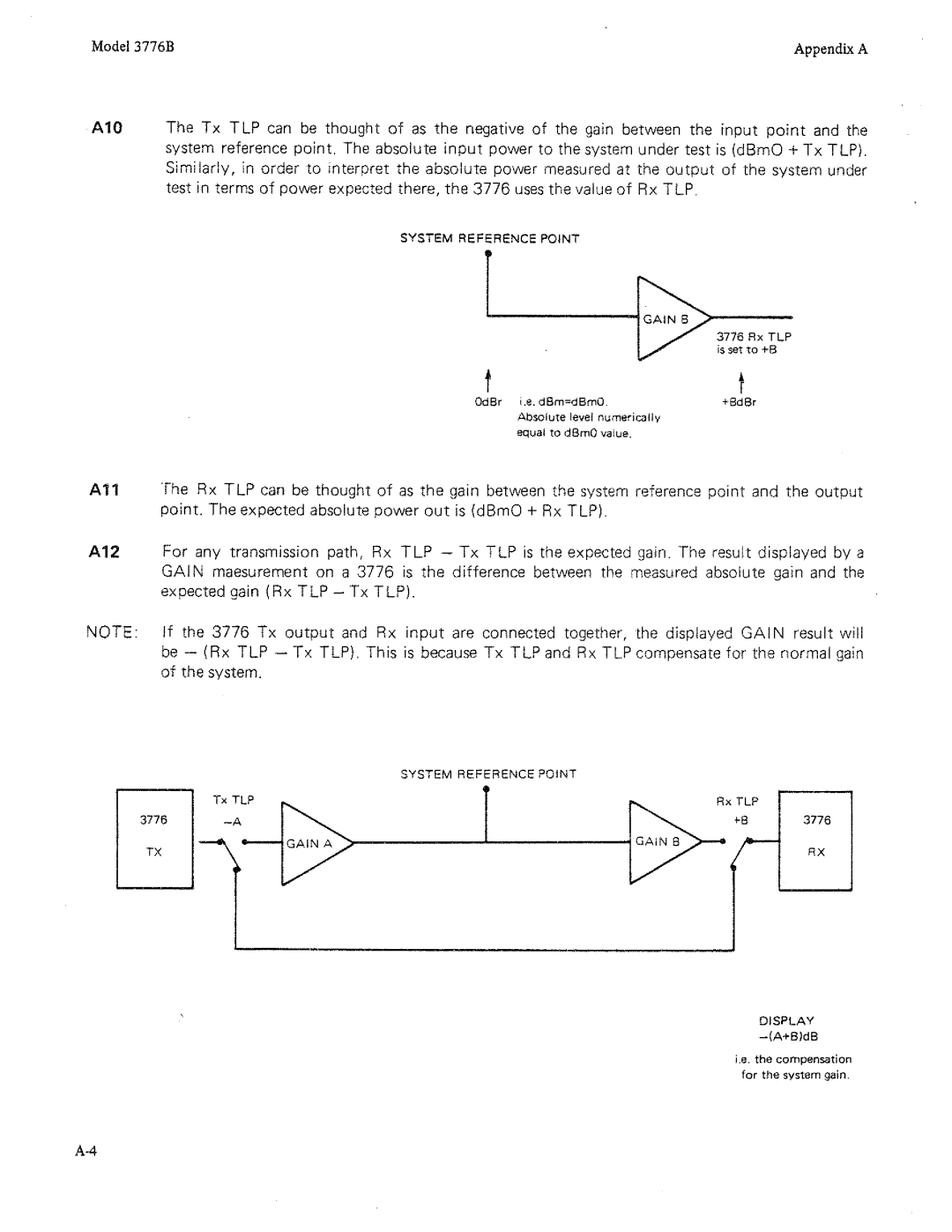 HP 3776B manual 