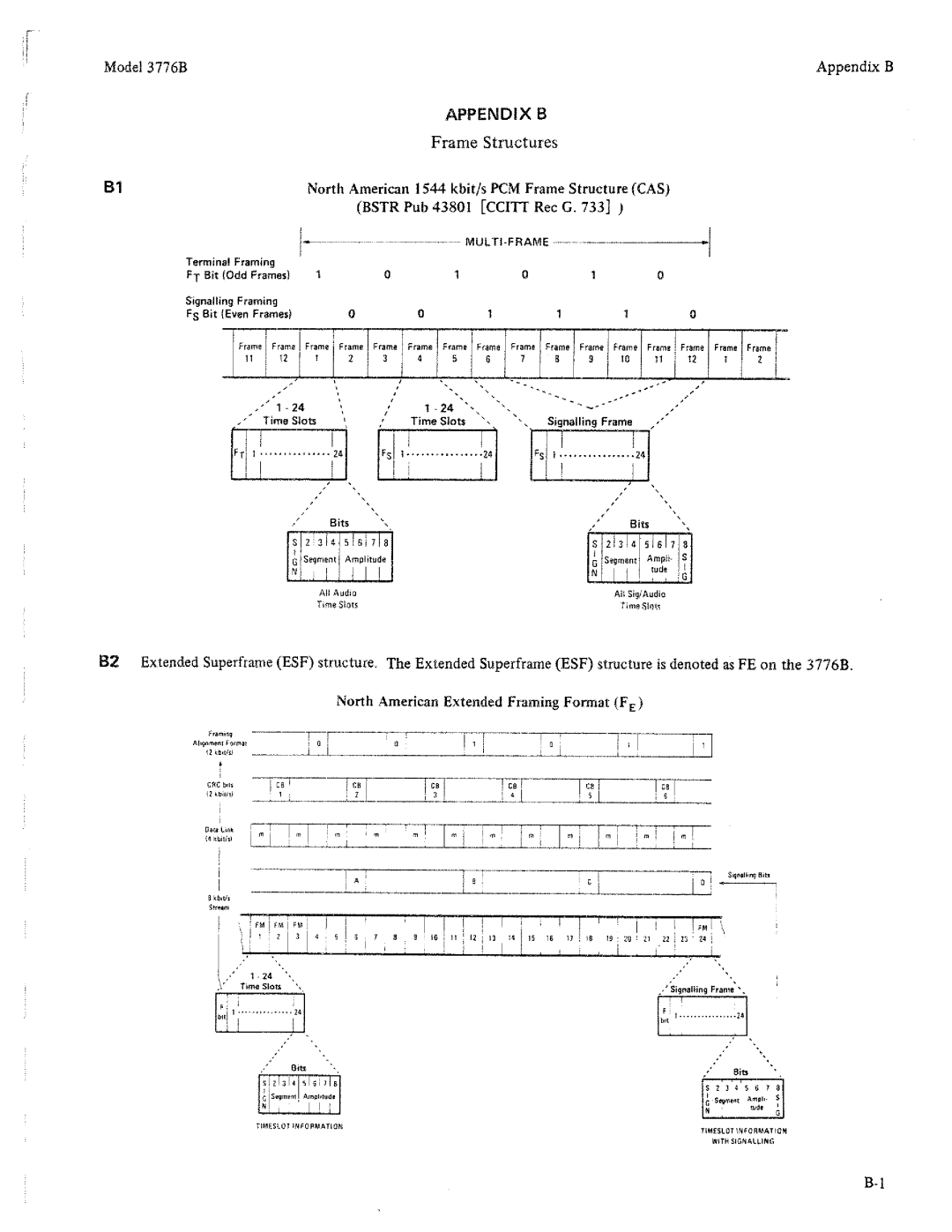 HP 3776B manual 