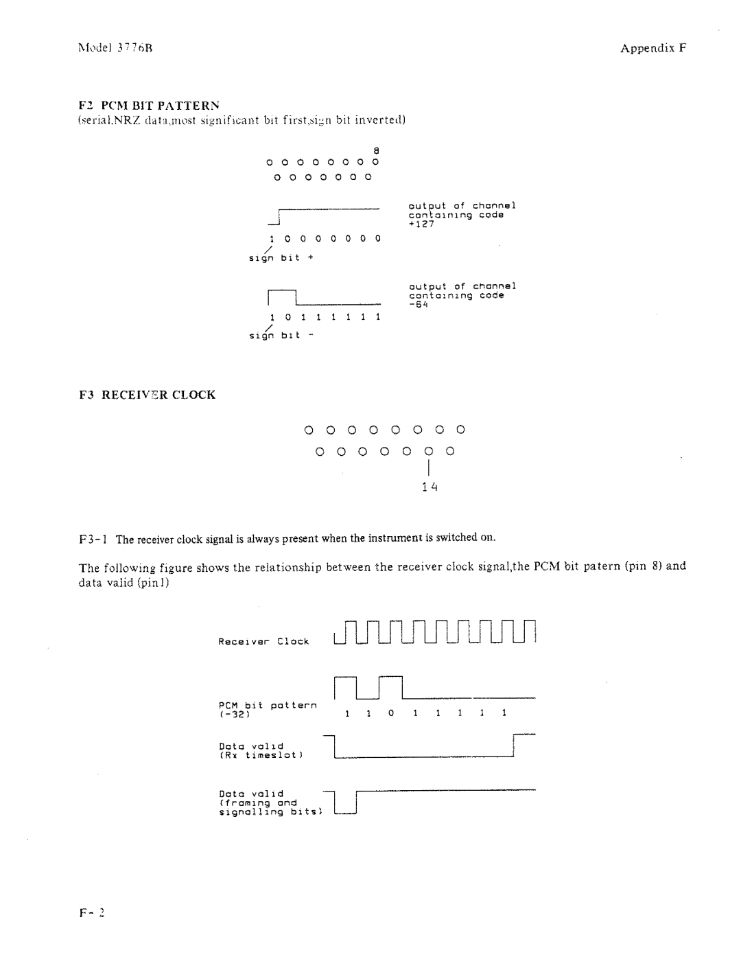 HP 3776B manual 