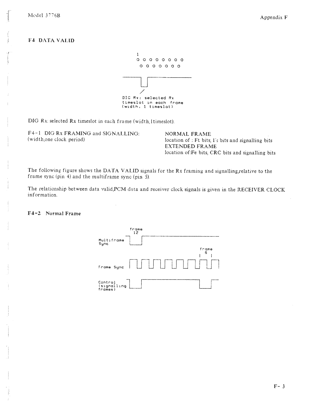 HP 3776B manual 