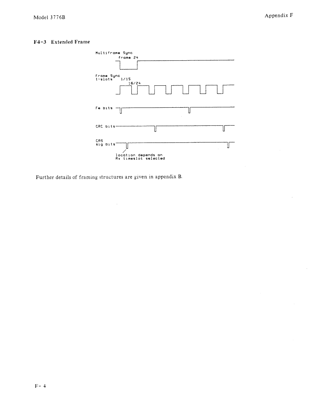 HP 3776B manual 