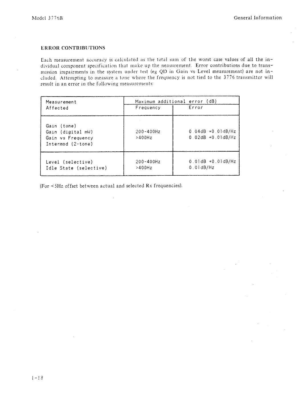 HP 3776B manual 