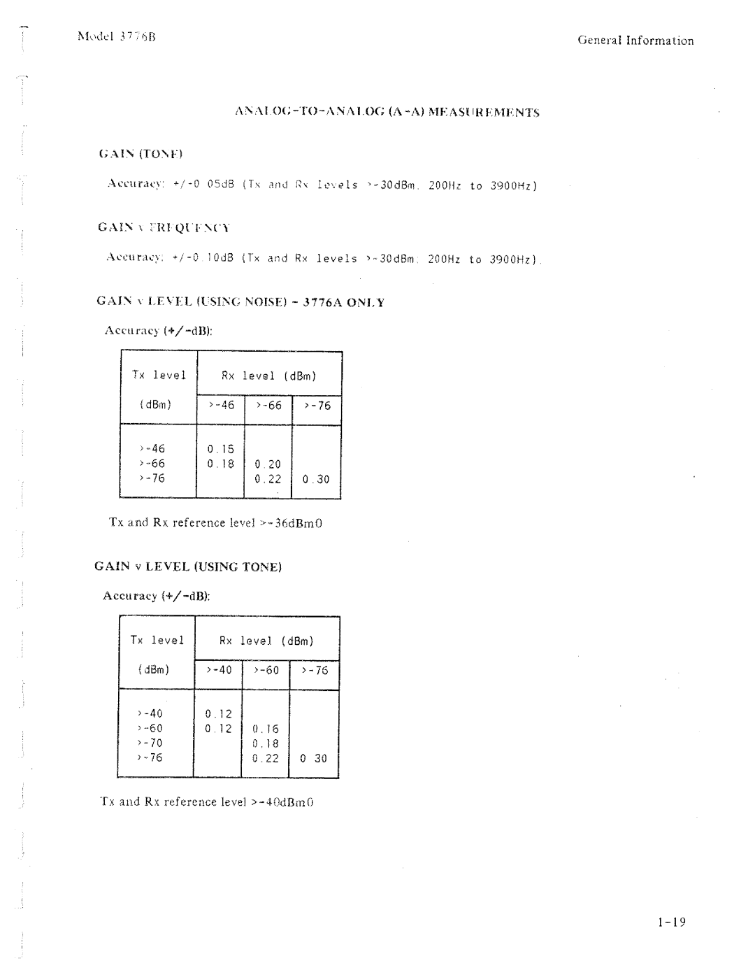 HP 3776B manual 