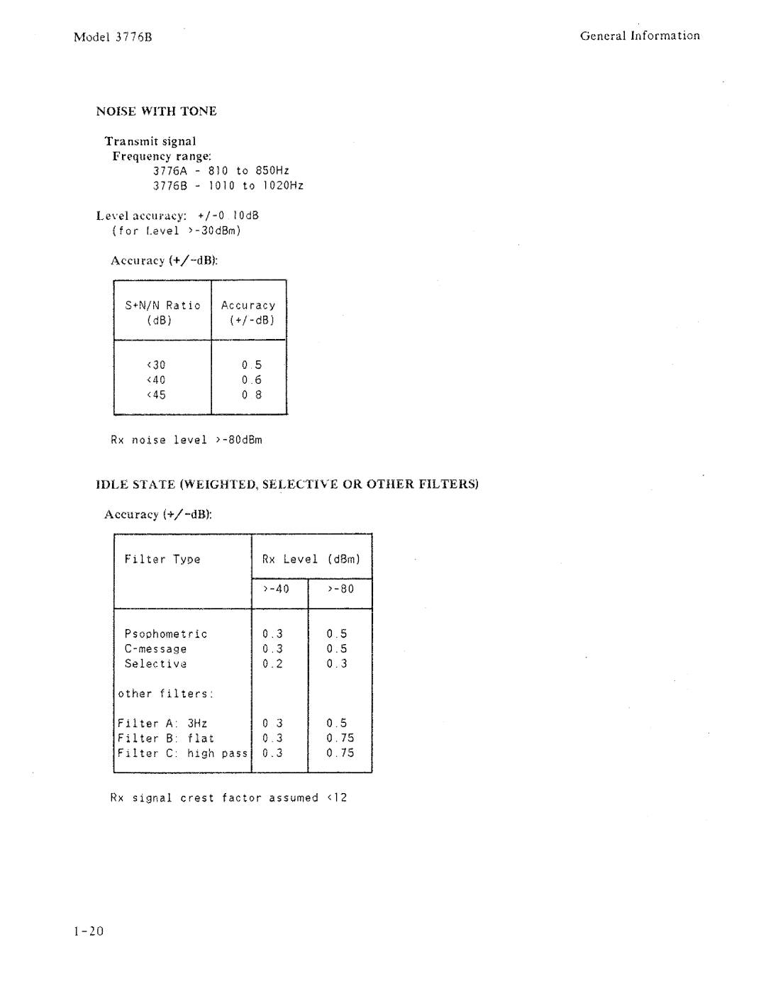 HP 3776B manual 