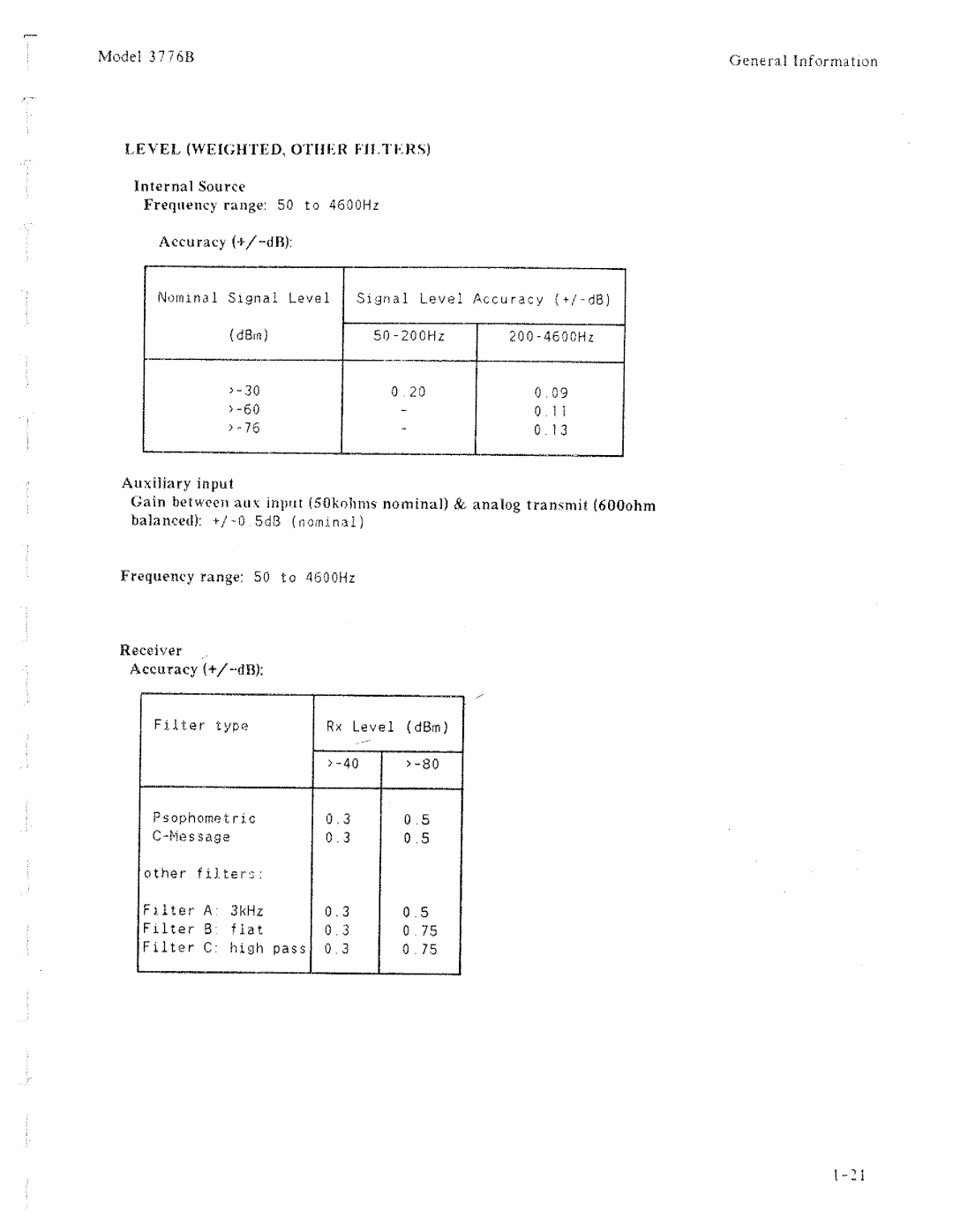 HP 3776B manual 