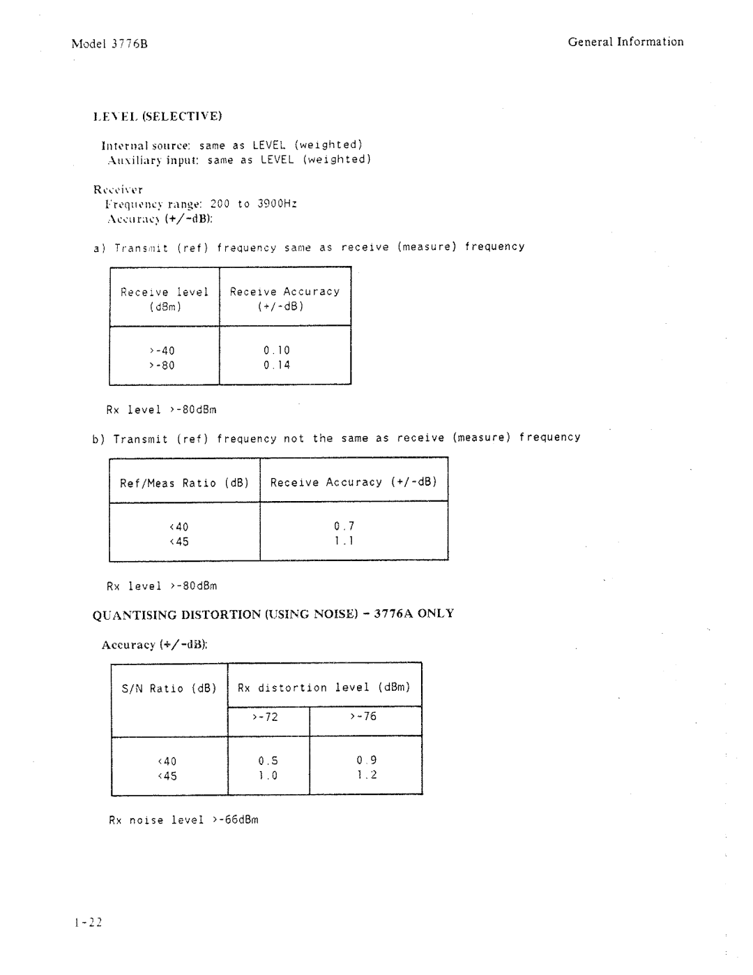 HP 3776B manual 