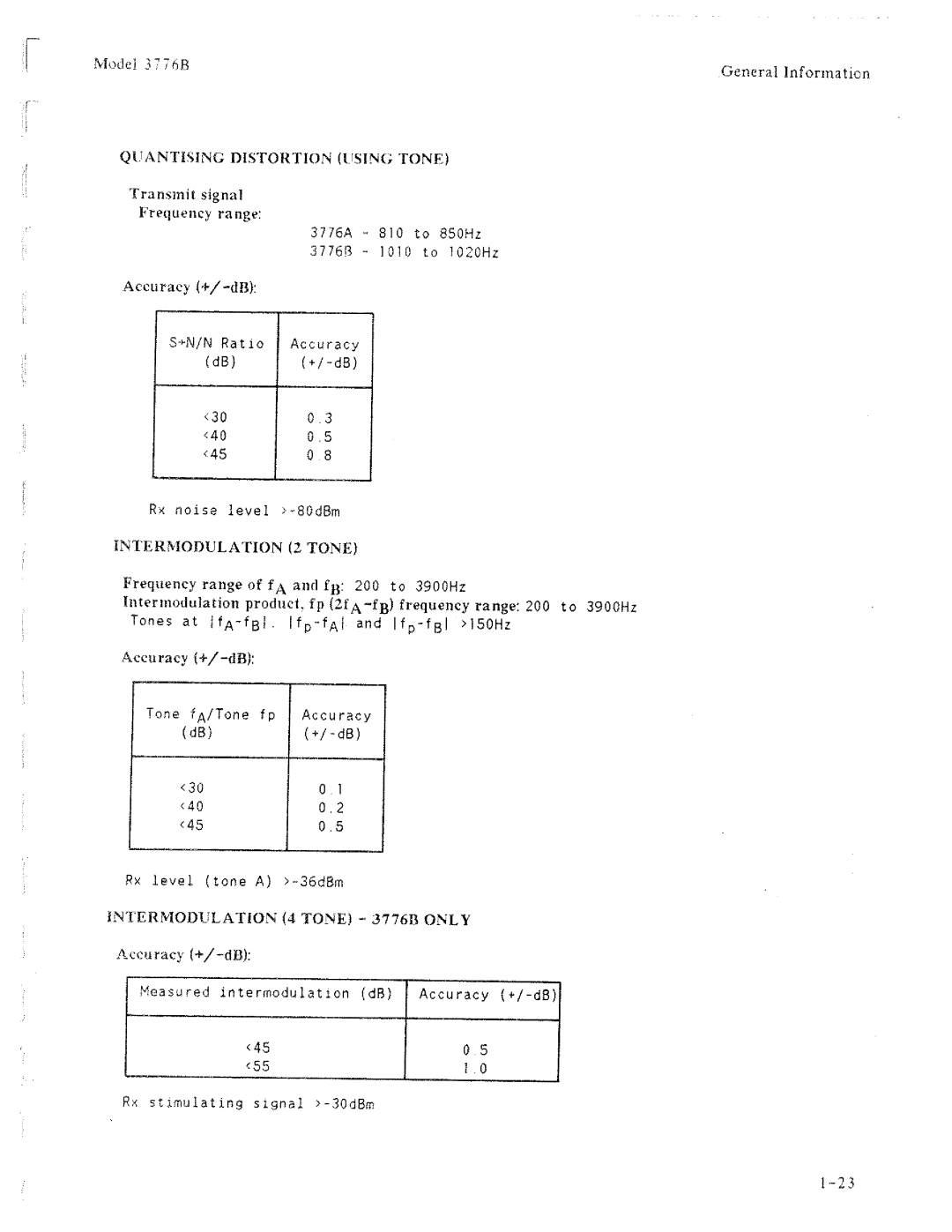 HP 3776B manual 