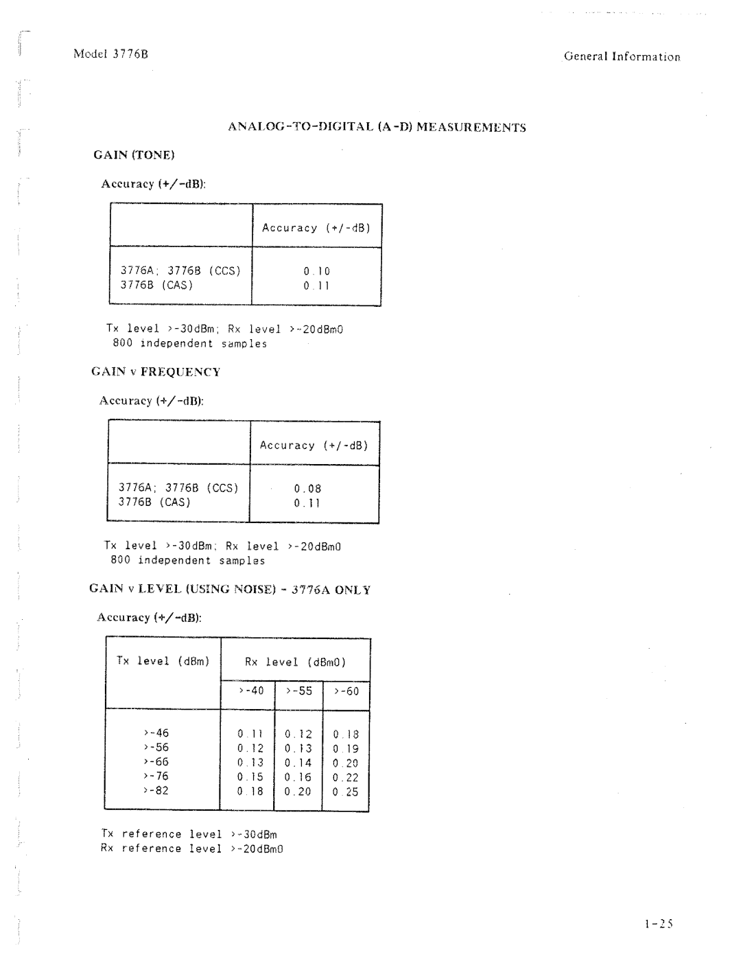 HP 3776B manual 