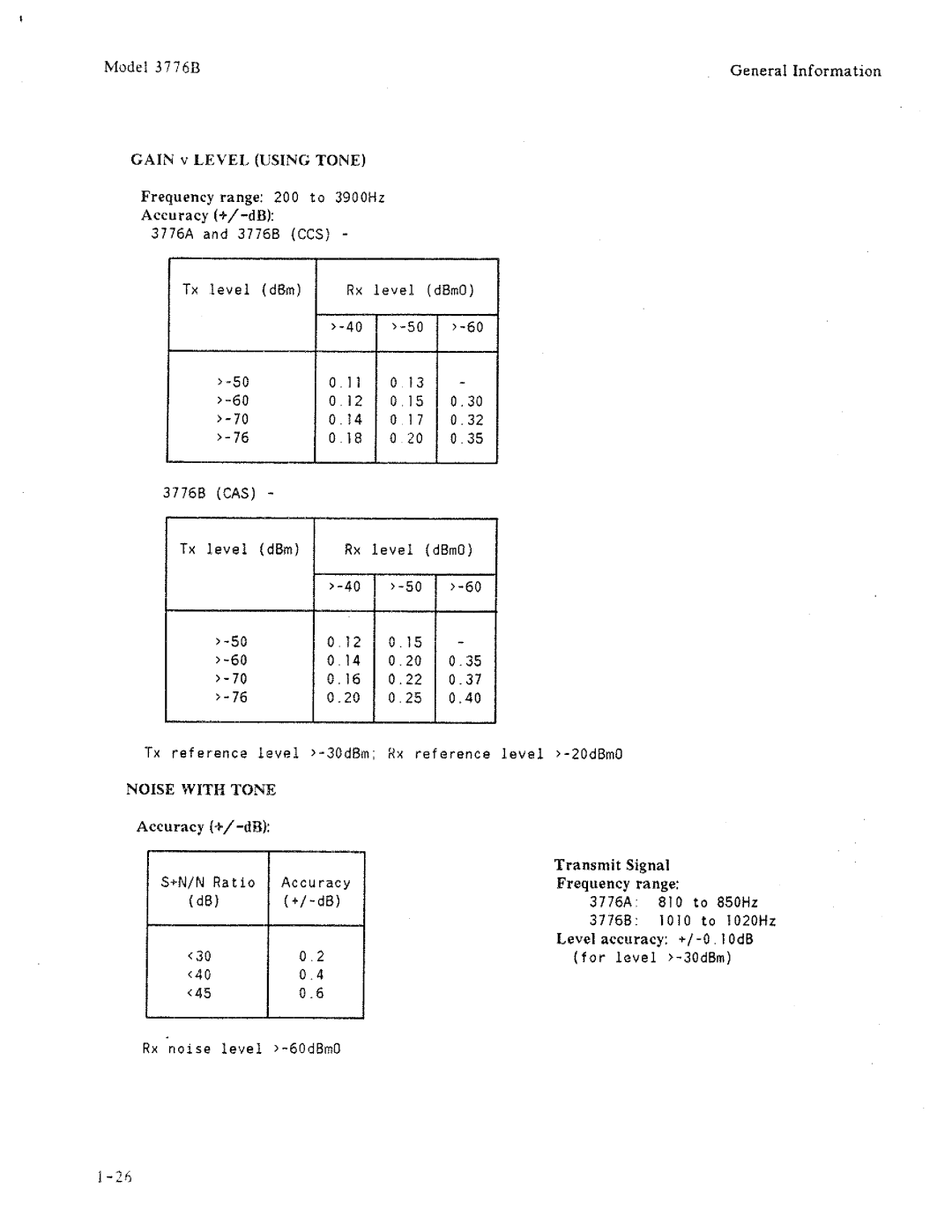 HP 3776B manual 