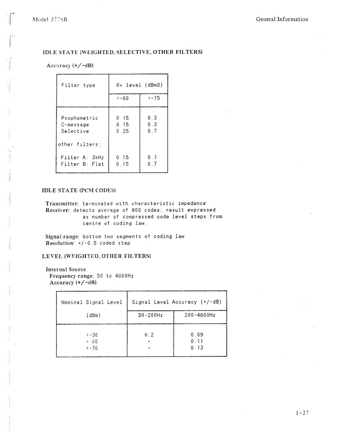 HP 3776B manual 