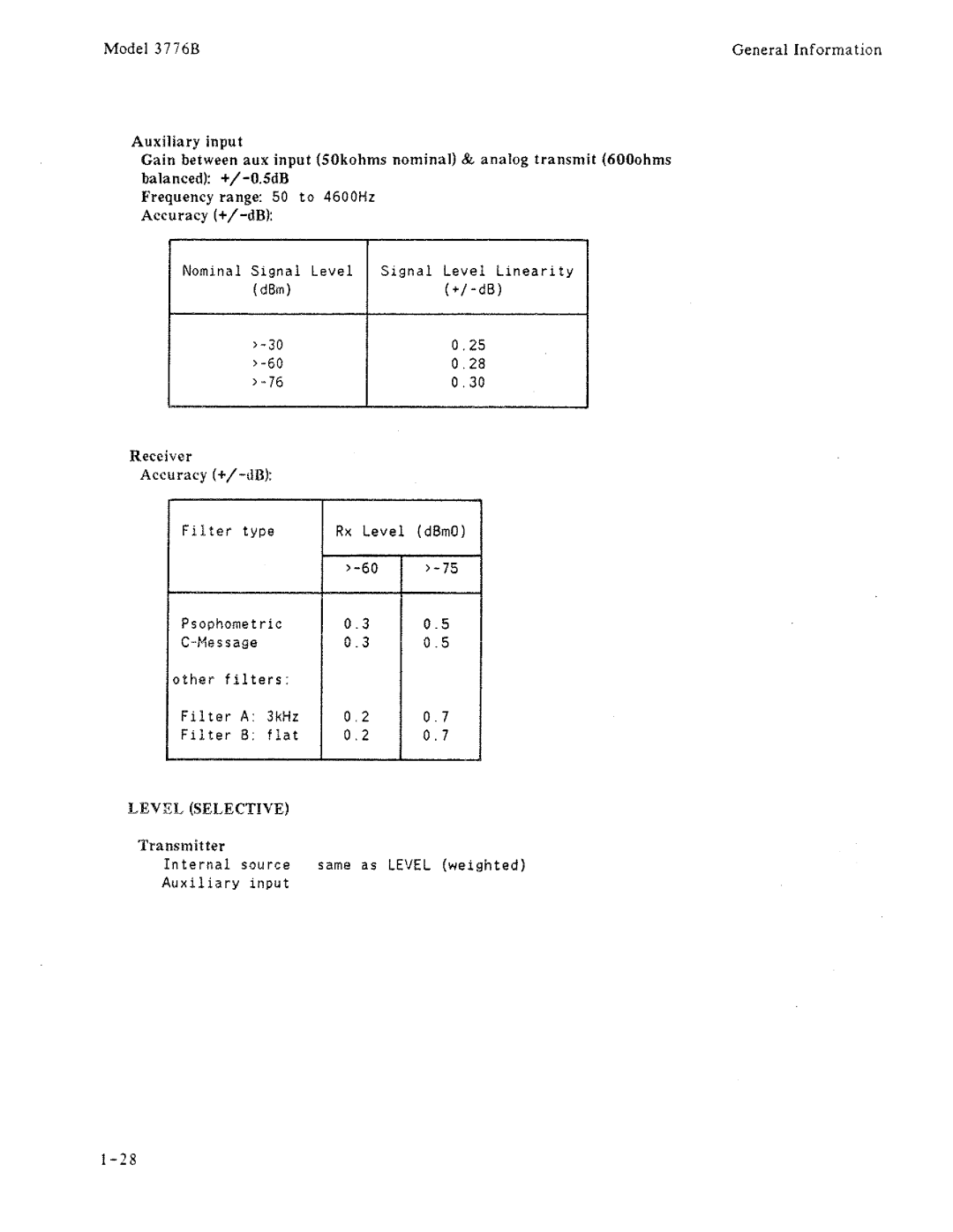 HP 3776B manual 