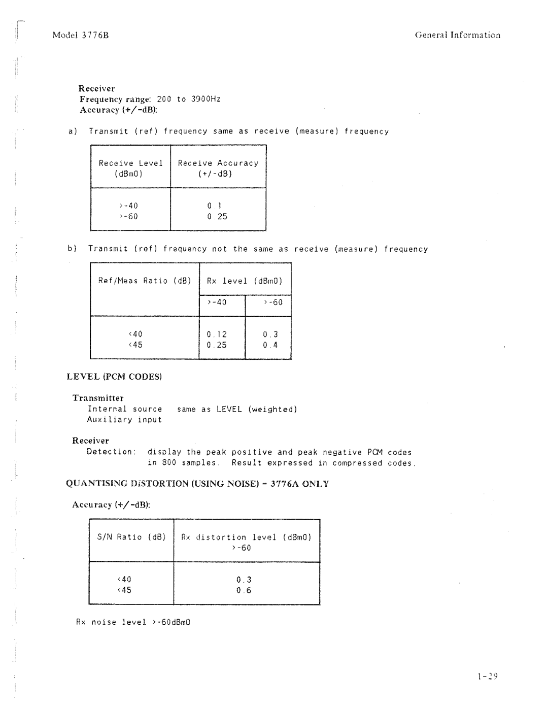 HP 3776B manual 