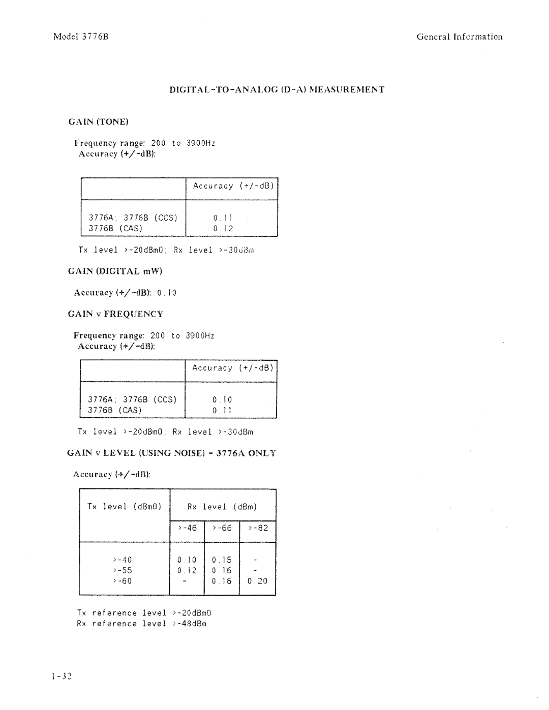 HP 3776B manual 