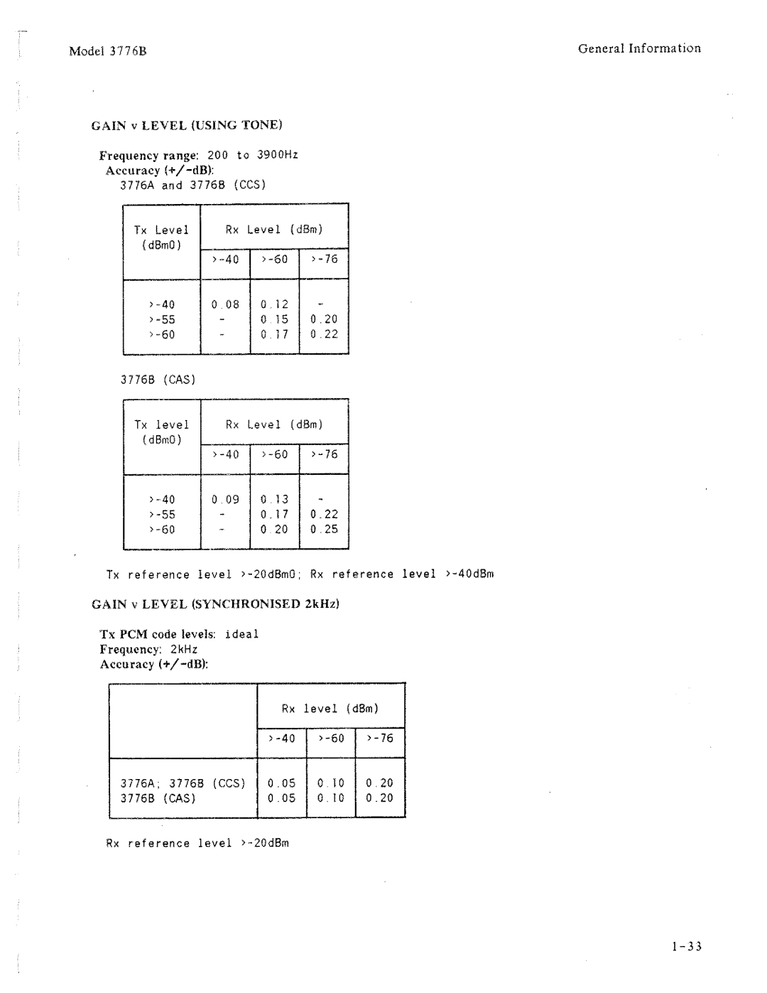 HP 3776B manual 