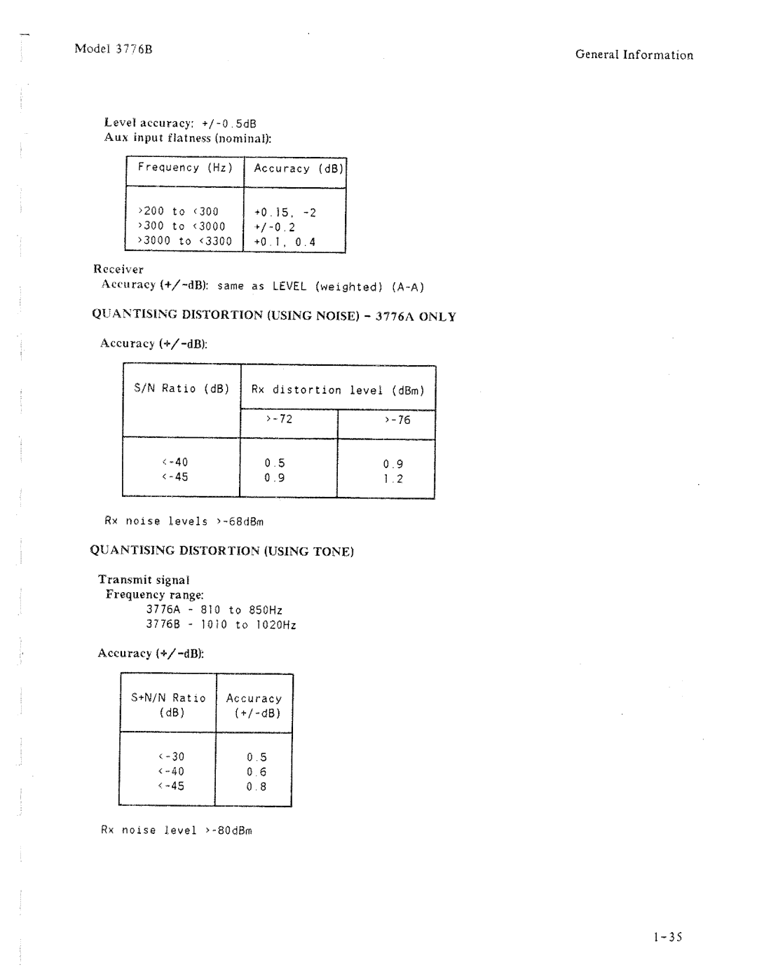 HP 3776B manual 