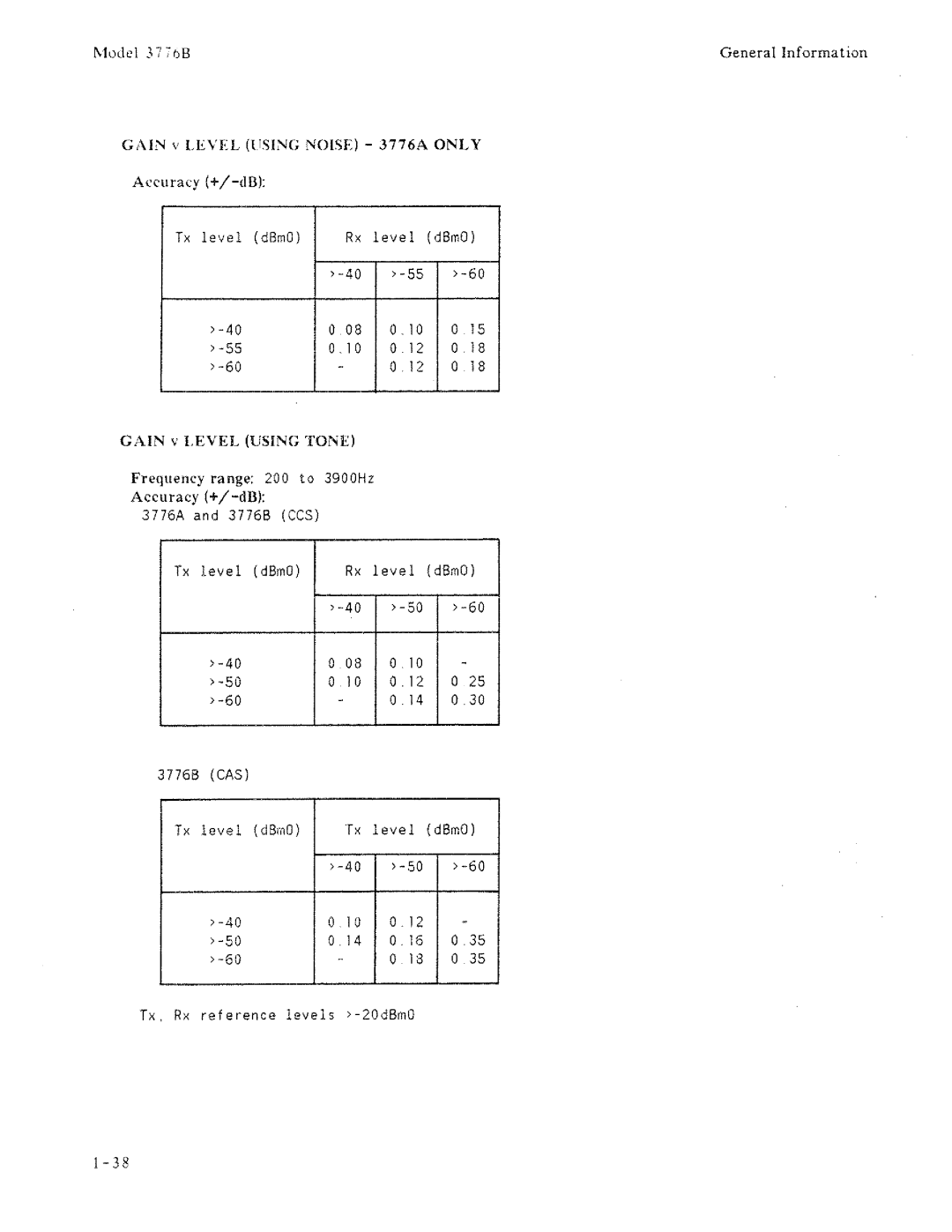 HP 3776B manual 