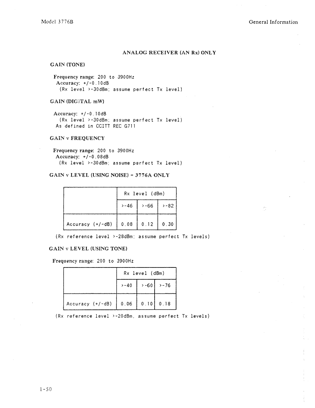 HP 3776B manual 