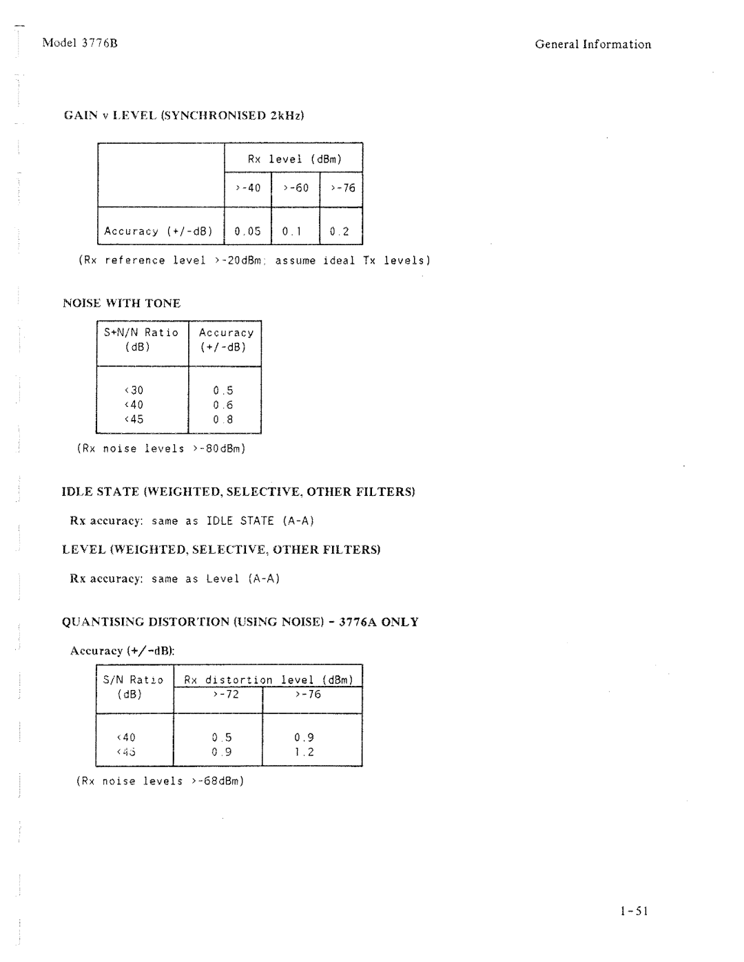 HP 3776B manual 