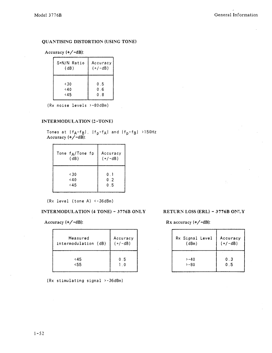 HP 3776B manual 