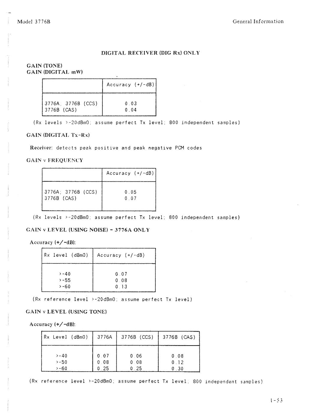 HP 3776B manual 