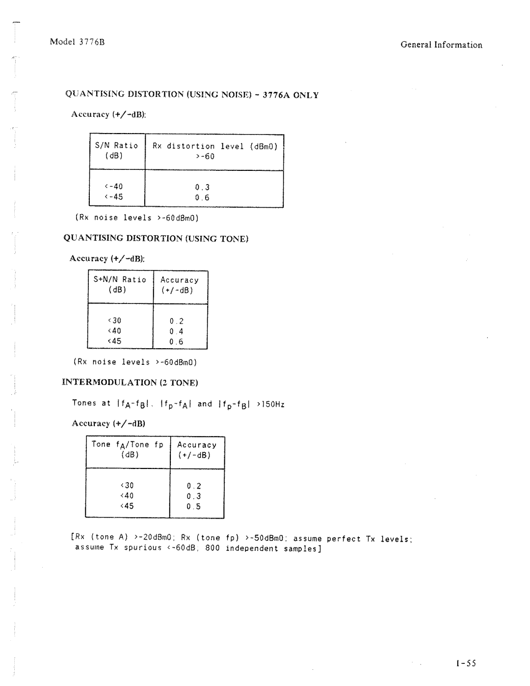 HP 3776B manual 