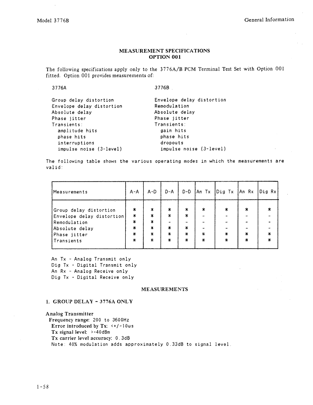 HP 3776B manual 