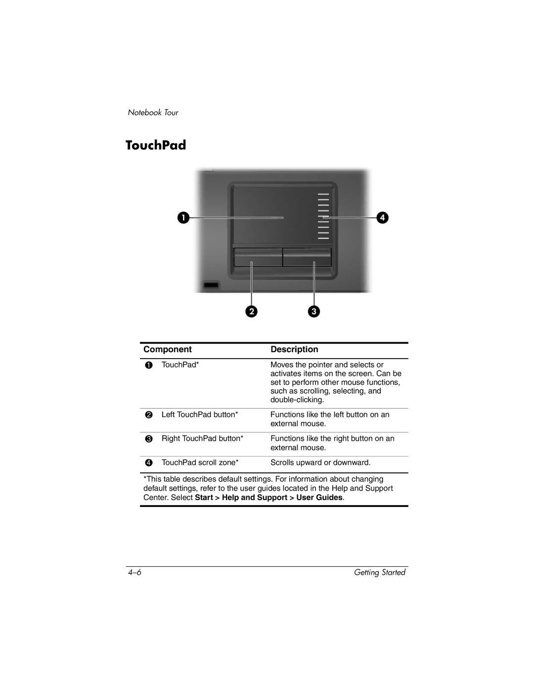 HP 377703-001 manual TouchPad 