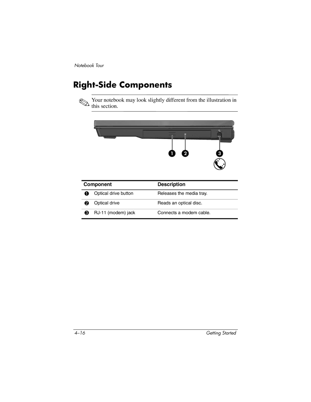 HP 377703-001 manual Right-Side Components 