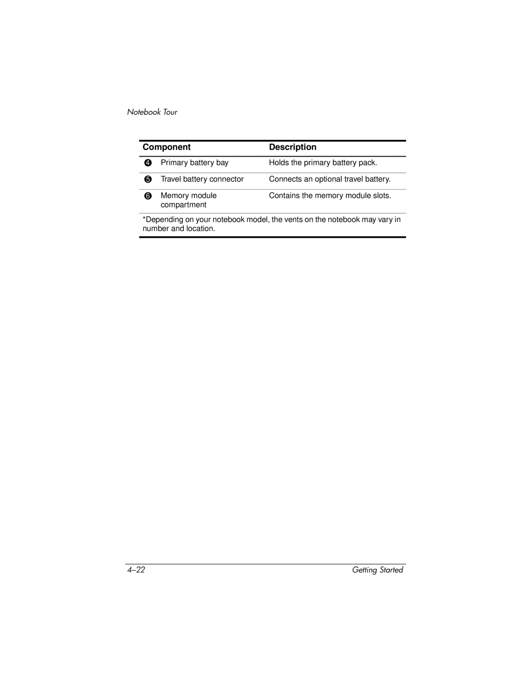 HP 377703-001 manual Connects an optional travel battery 