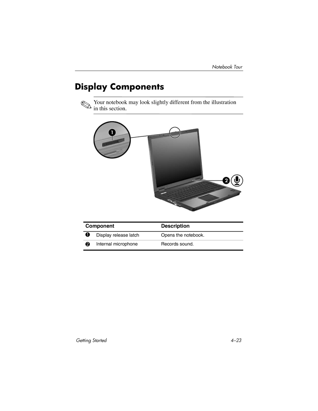 HP 377703-001 manual Display Components 