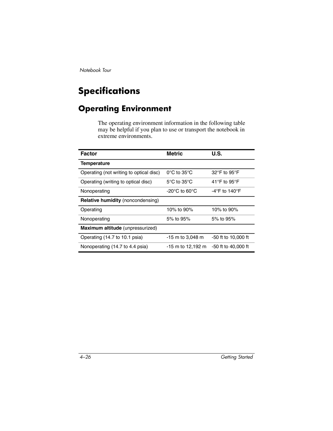 HP 377703-001 manual Specifications, Operating Environment 