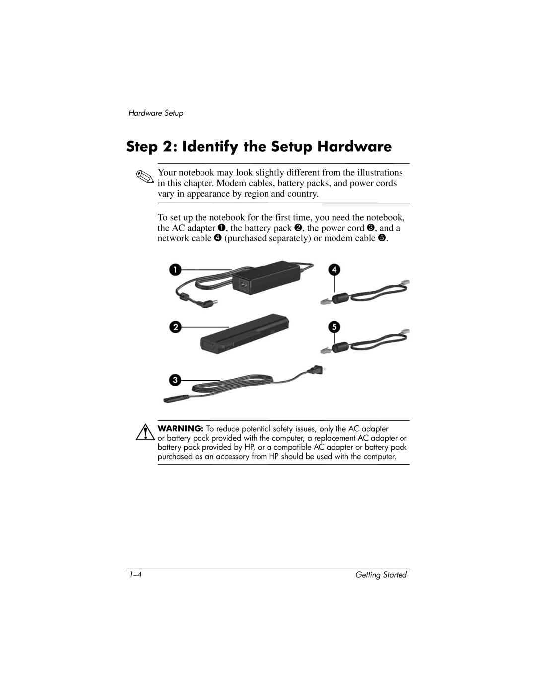 HP 377703-001 manual Identify the Setup Hardware 