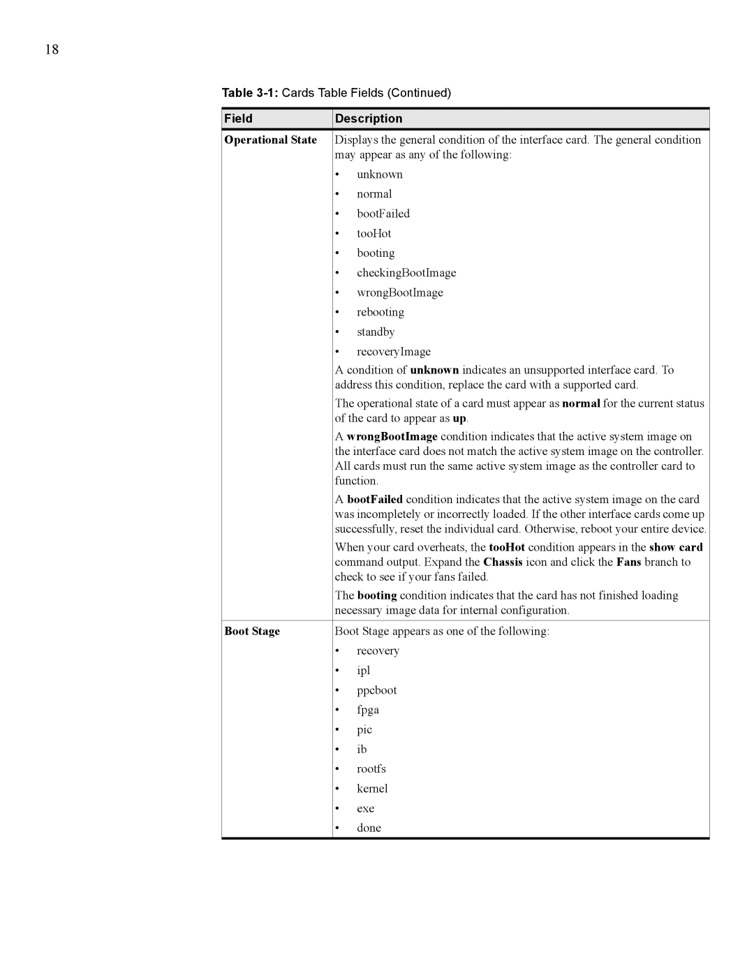 HP 377707-002 manual FieldDescription, Boot Stage 