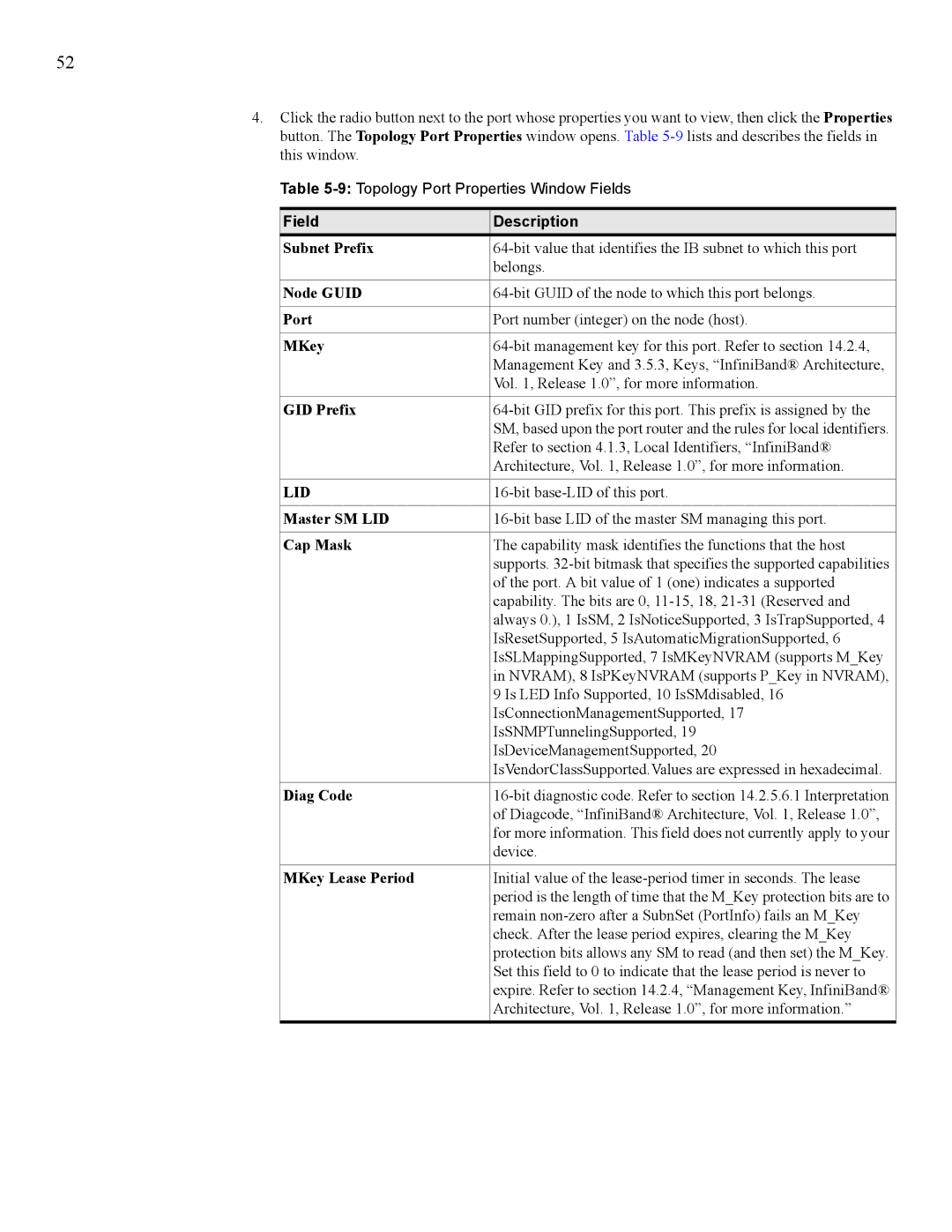 HP 377707-002 manual GID Prefix, Master SM LID, Cap Mask, Diag Code, MKey Lease Period 