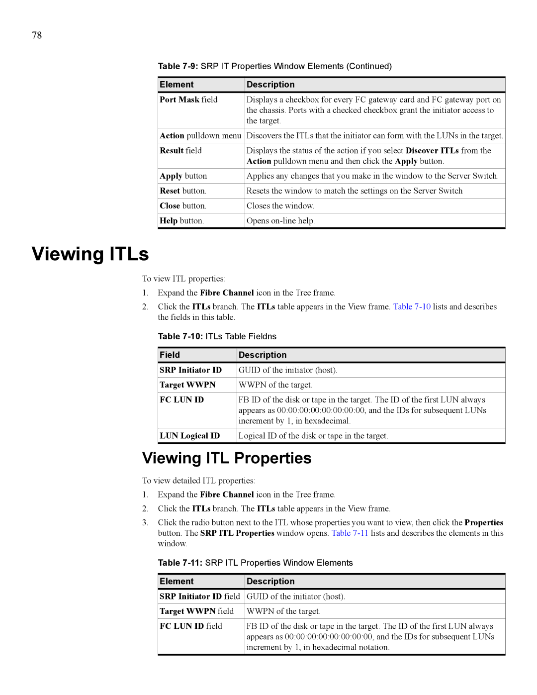 HP 377707-002 manual Viewing ITLs, Viewing ITL Properties, Port Mask field, LUN Logical ID, FC LUN ID field 