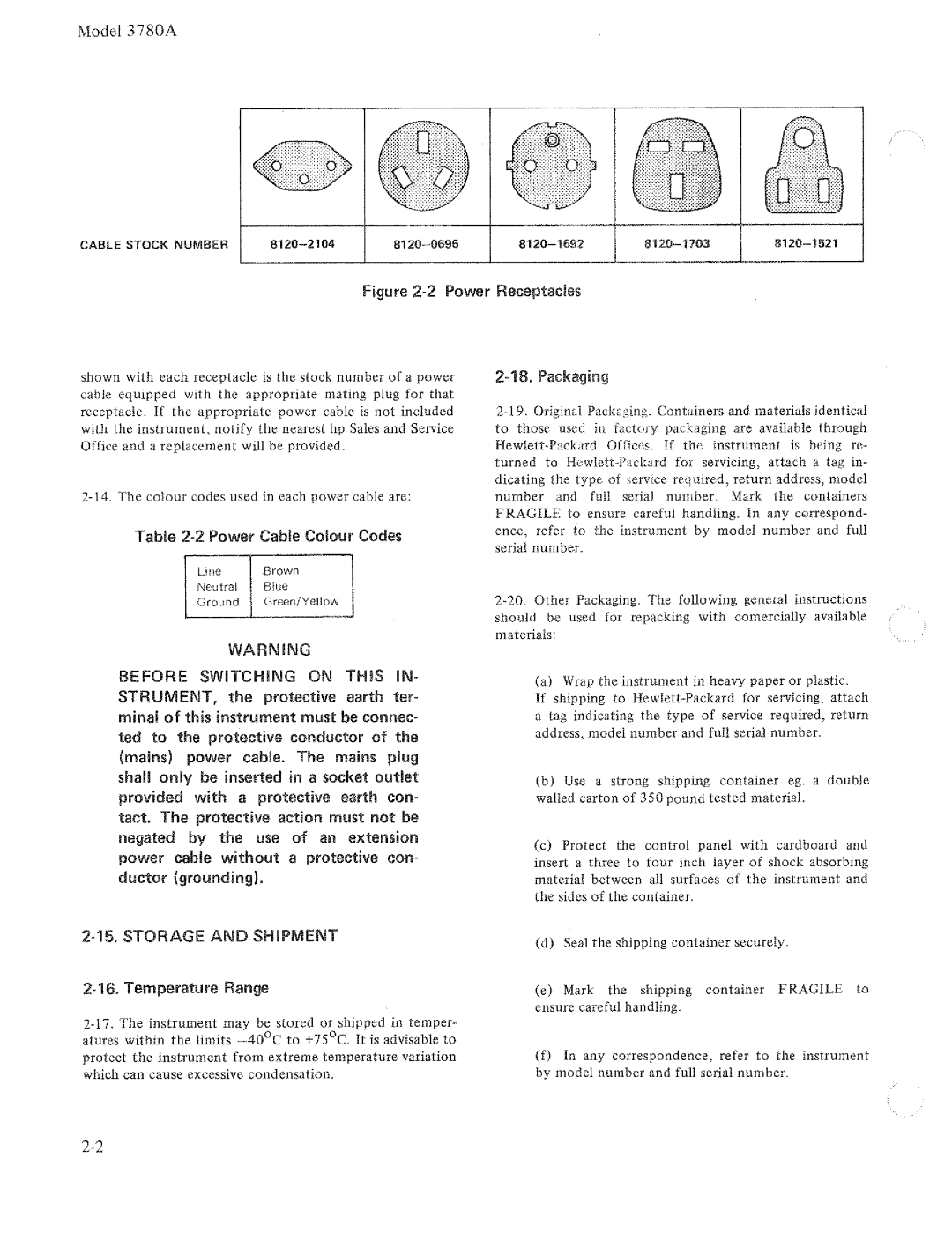 HP 3780A manual 