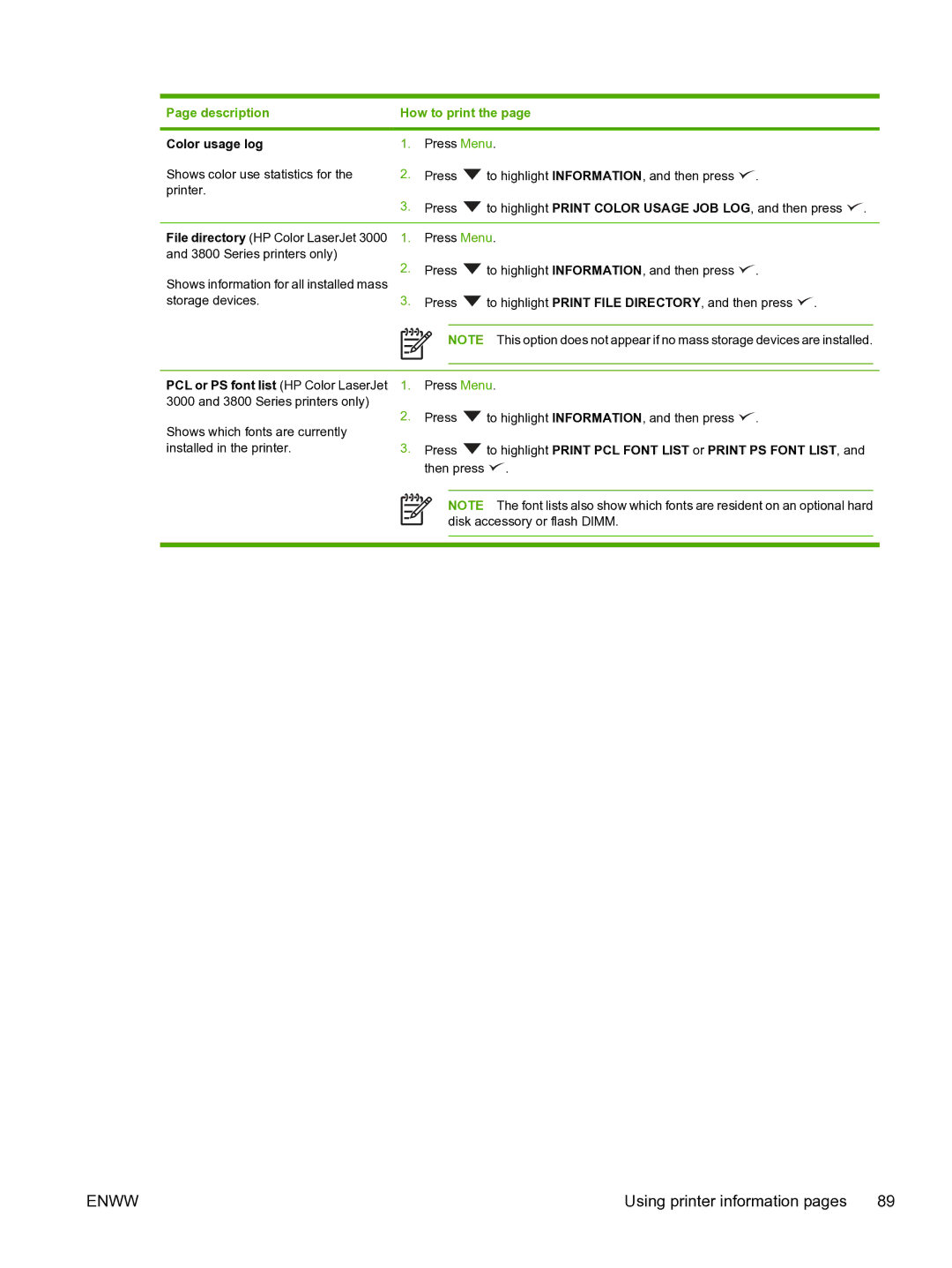 HP 3800 manual Color usage log, To highlight Print PCL Font List or Print PS Font List 