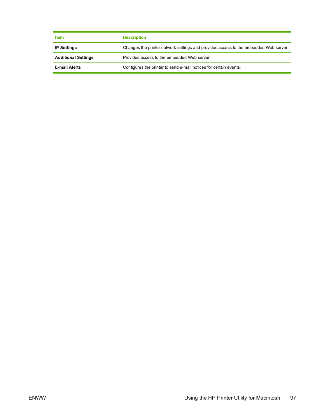 HP 3800 manual IP Settings 