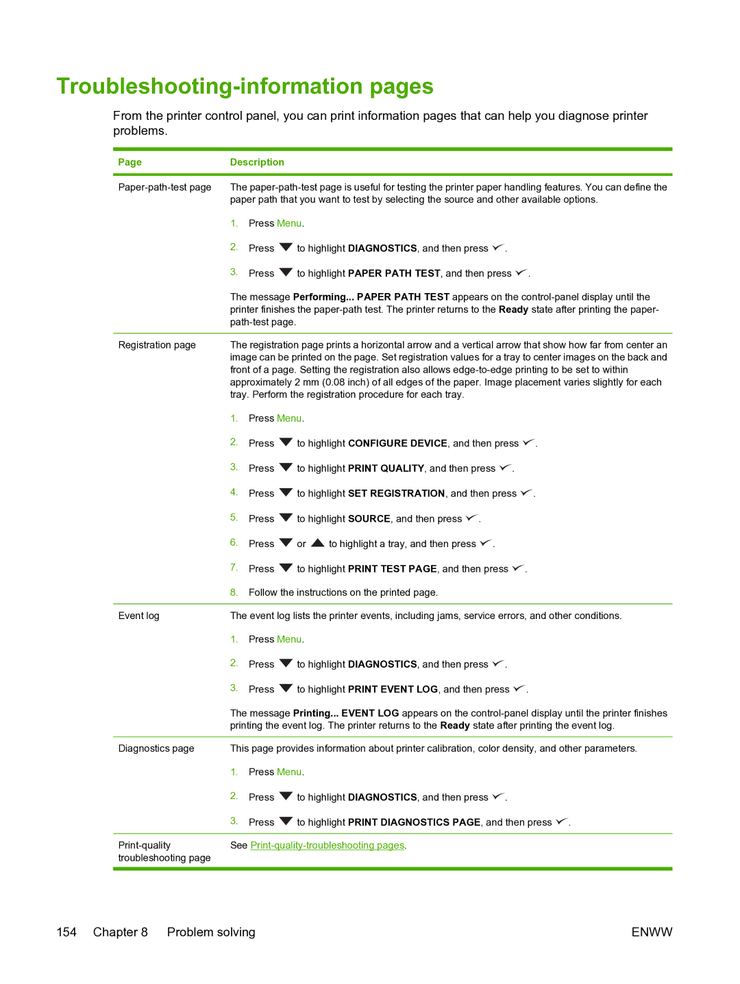 HP 3800 manual Troubleshooting-information pages, Paper-path-test 