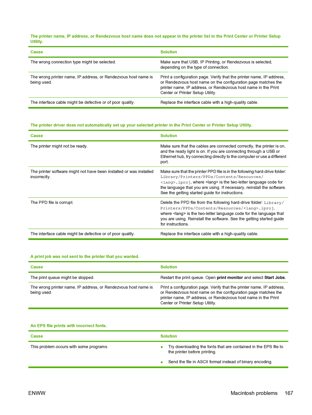 HP 3800 manual An EPS file prints with incorrect fonts Cause 