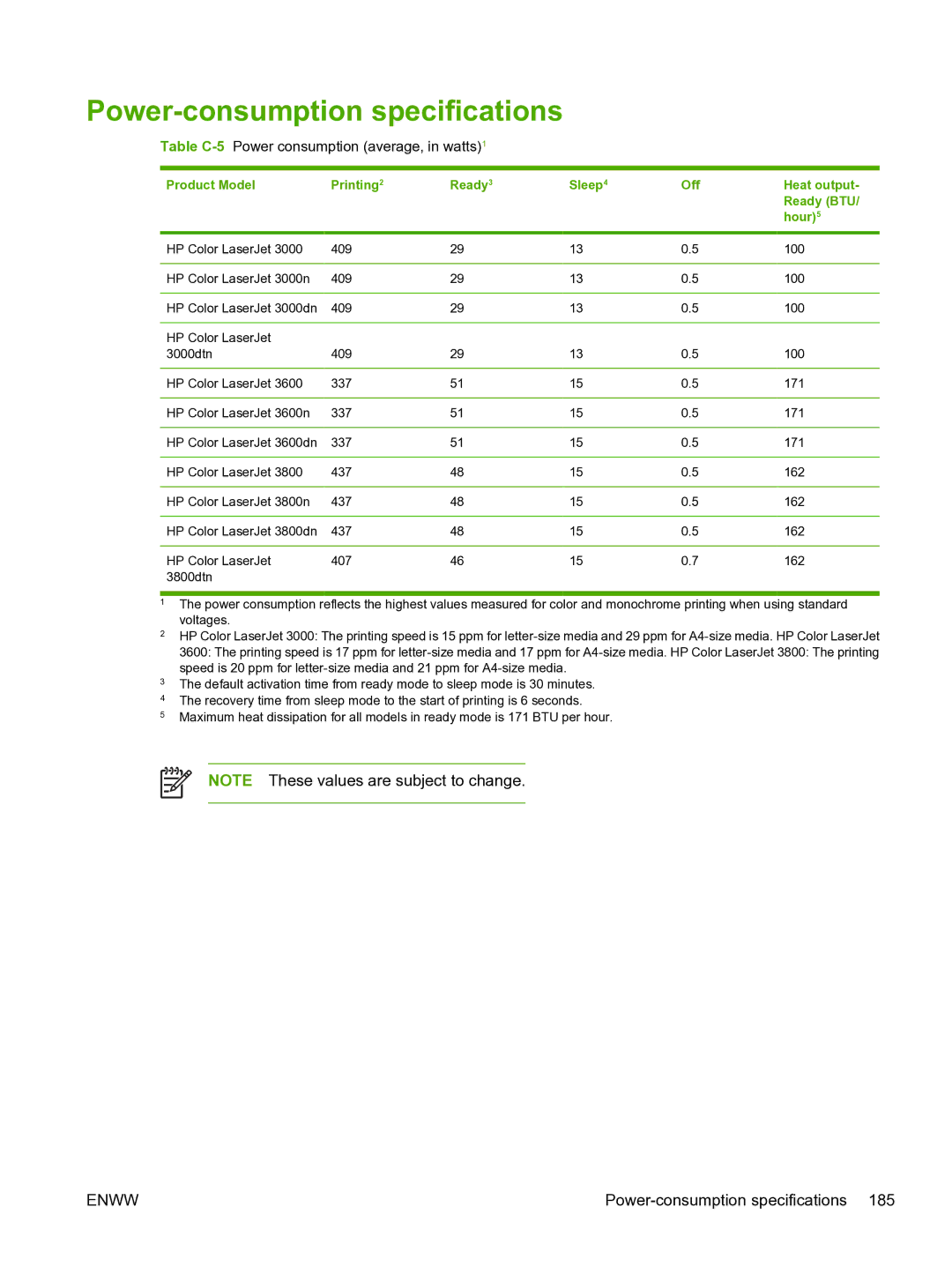 HP 3800 manual Power-consumption specifications, Table C-5Power consumption average, in watts1 