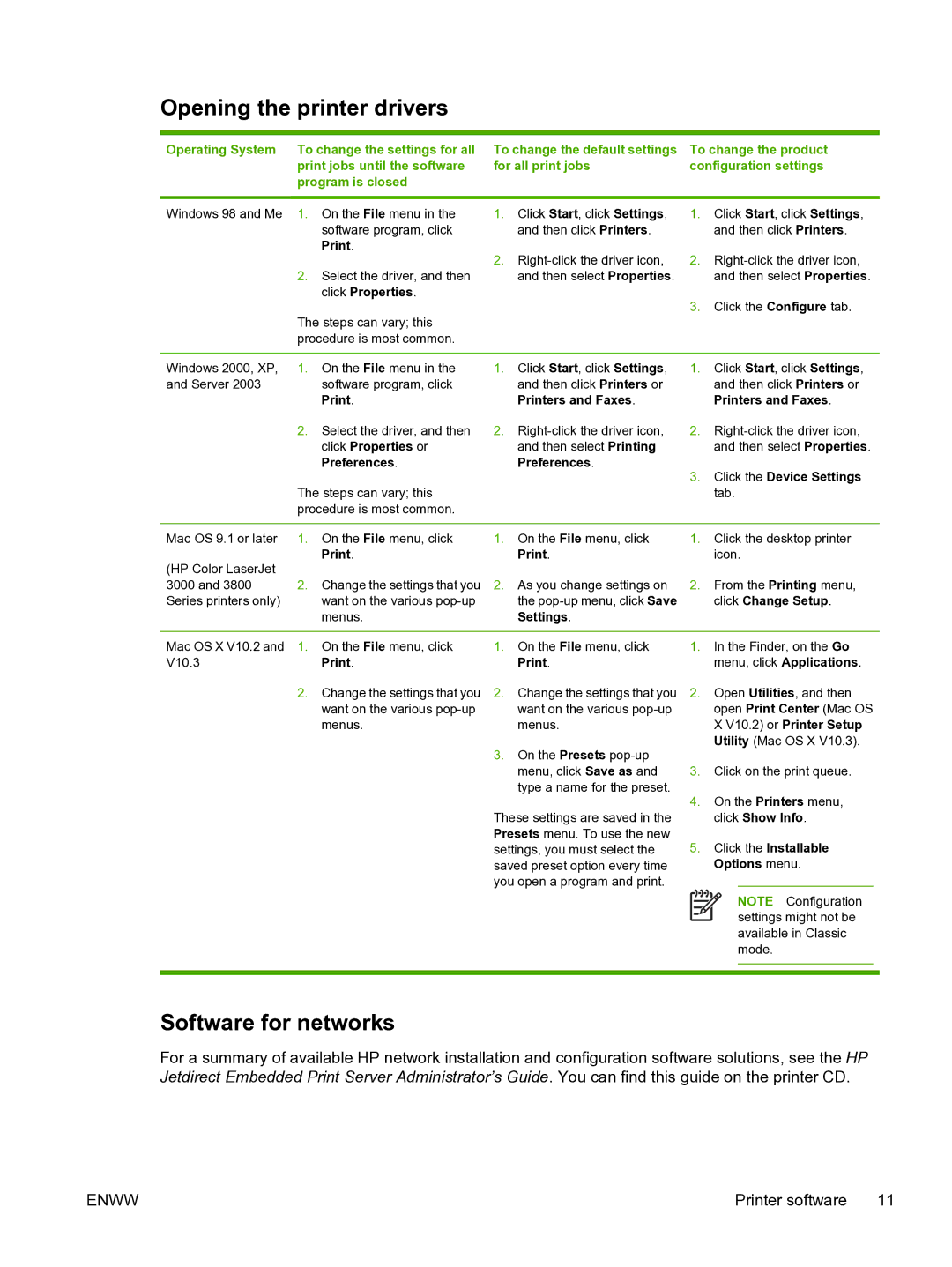 HP 3800 manual Opening the printer drivers, Software for networks, Operating System, To change the product 