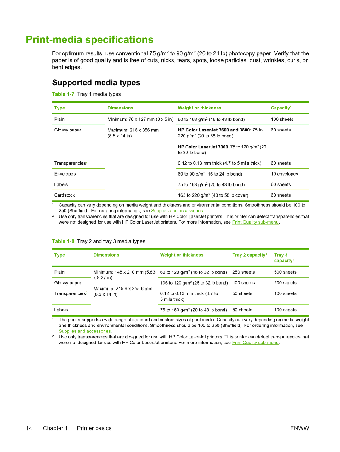 HP 3800 manual Print-media specifications, Supported media types, Type Dimensions Weight or thickness Capacity 