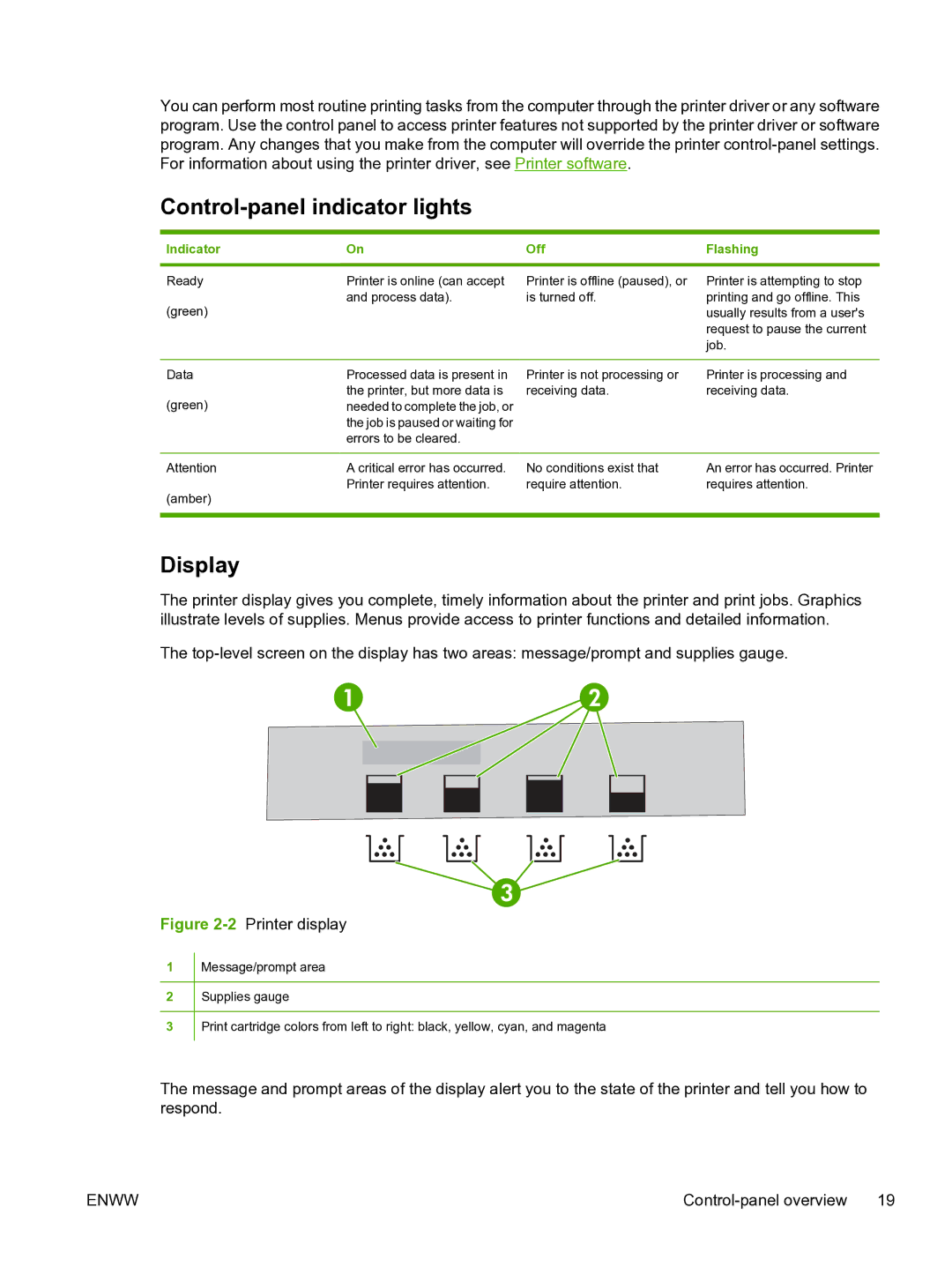 HP 3800 manual Control-panel indicator lights, Display, Indicator Off Flashing 