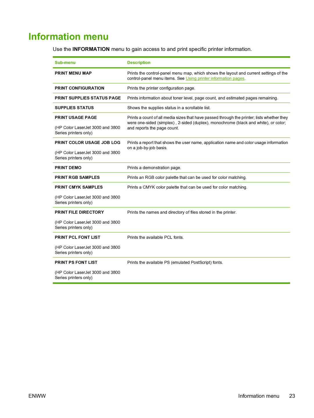 HP 3800 manual Information menu 