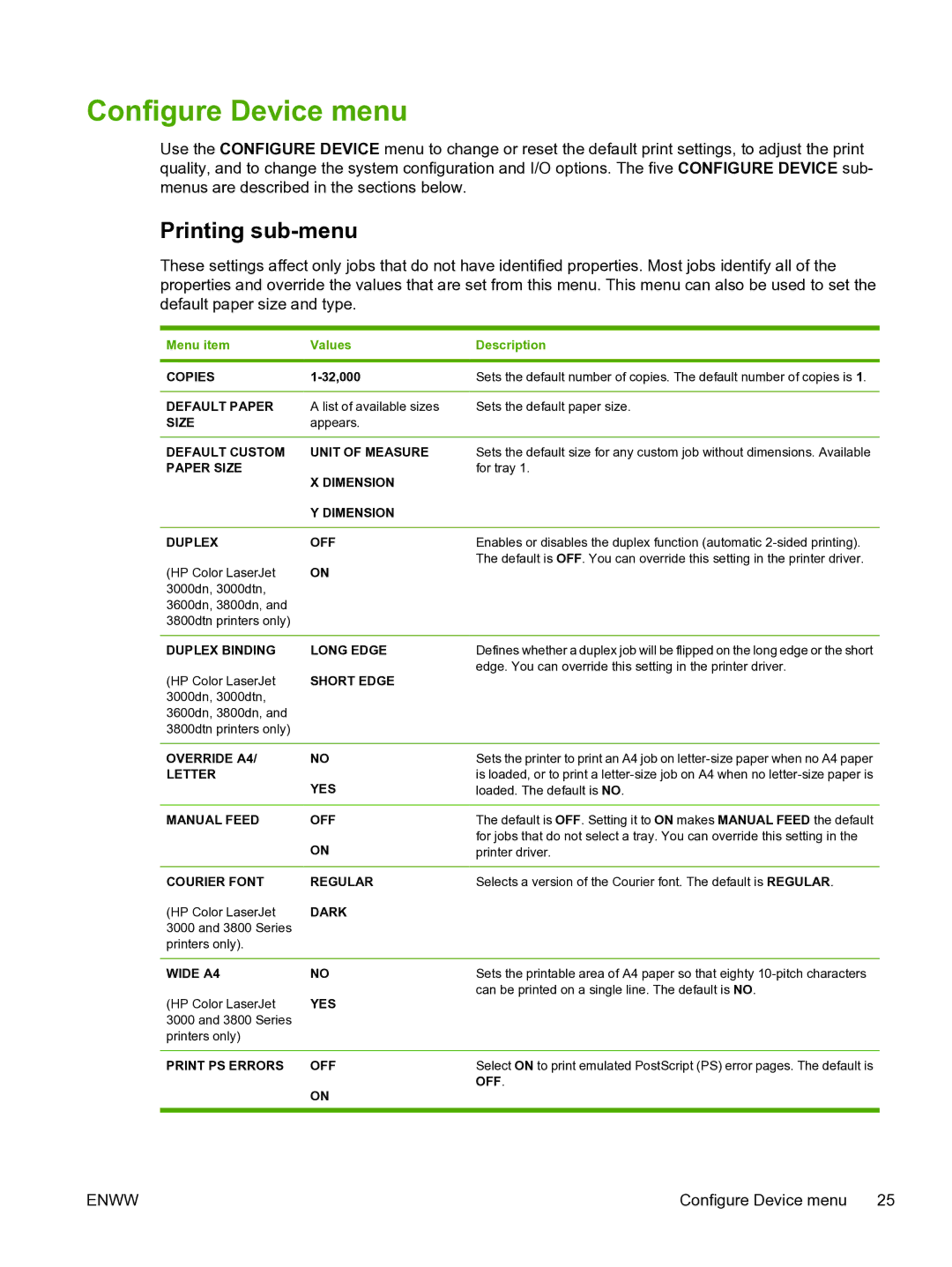 HP 3800 manual Configure Device menu, Printing sub-menu 