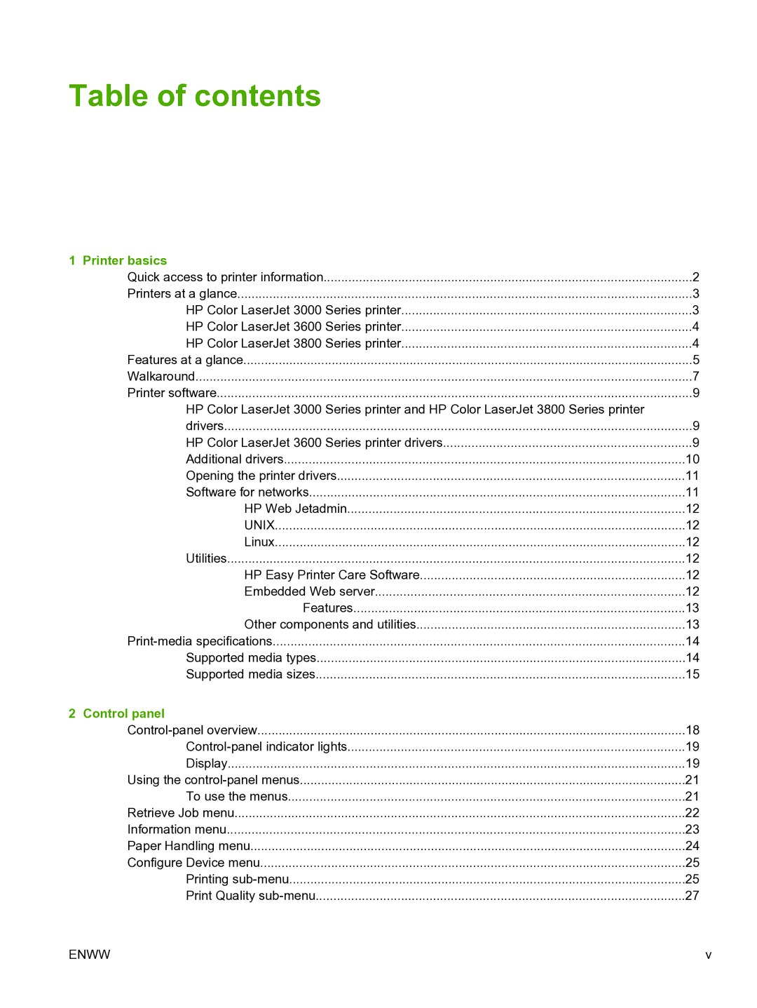 HP 3800 manual Table of contents 