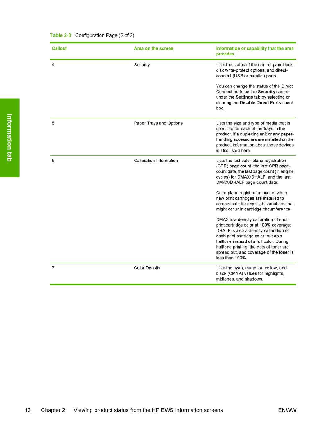 HP 3800 manual 3Configuration Page 2, Provides 