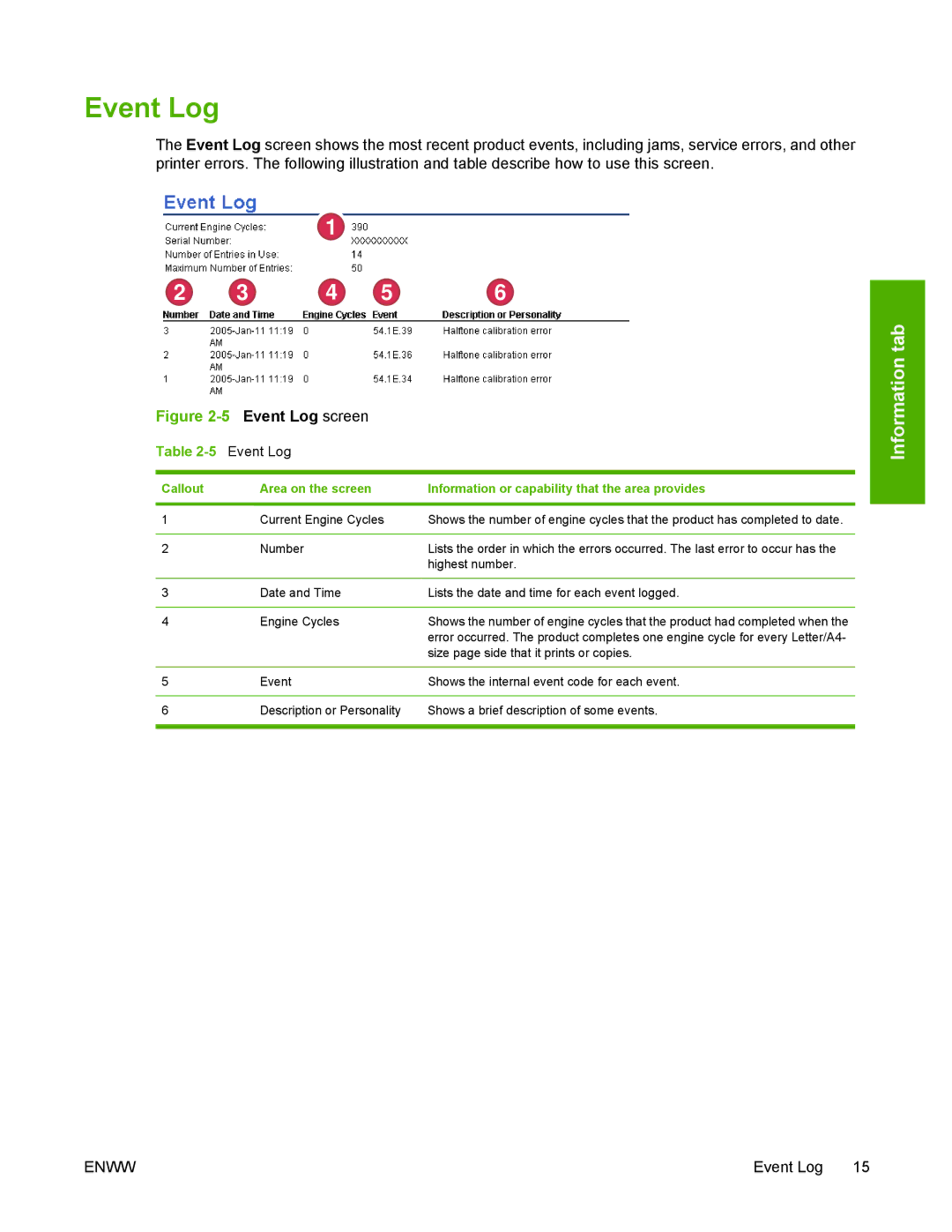 HP 3800 manual Event Log screen 